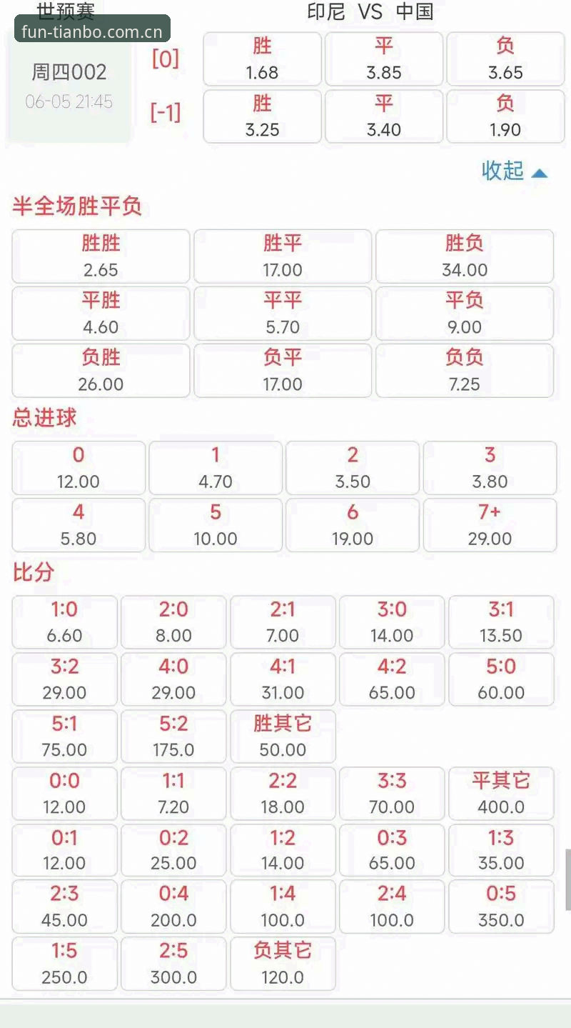 天博体育赛事 天博体育赛事赔率透明度深度评测:从用户疑问到实战验证